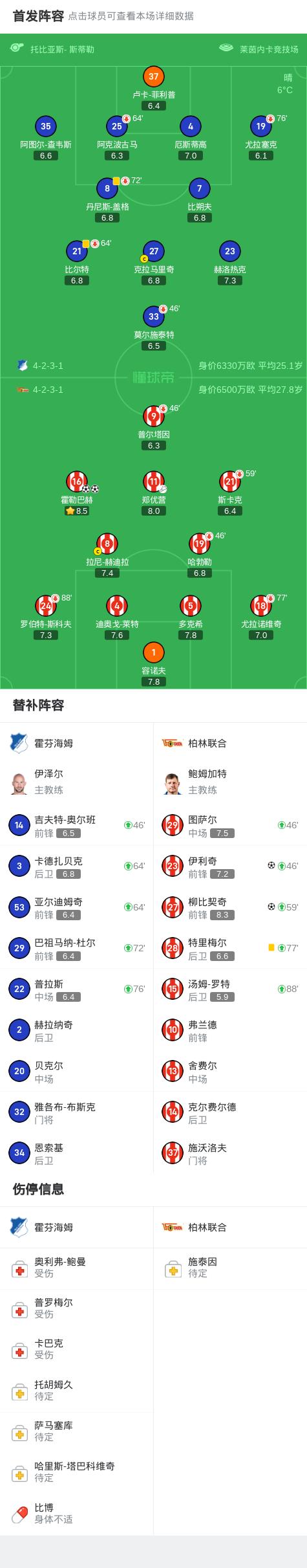 柏林赫塔连胜，多打一场不败战绩扩大优势的简单介绍